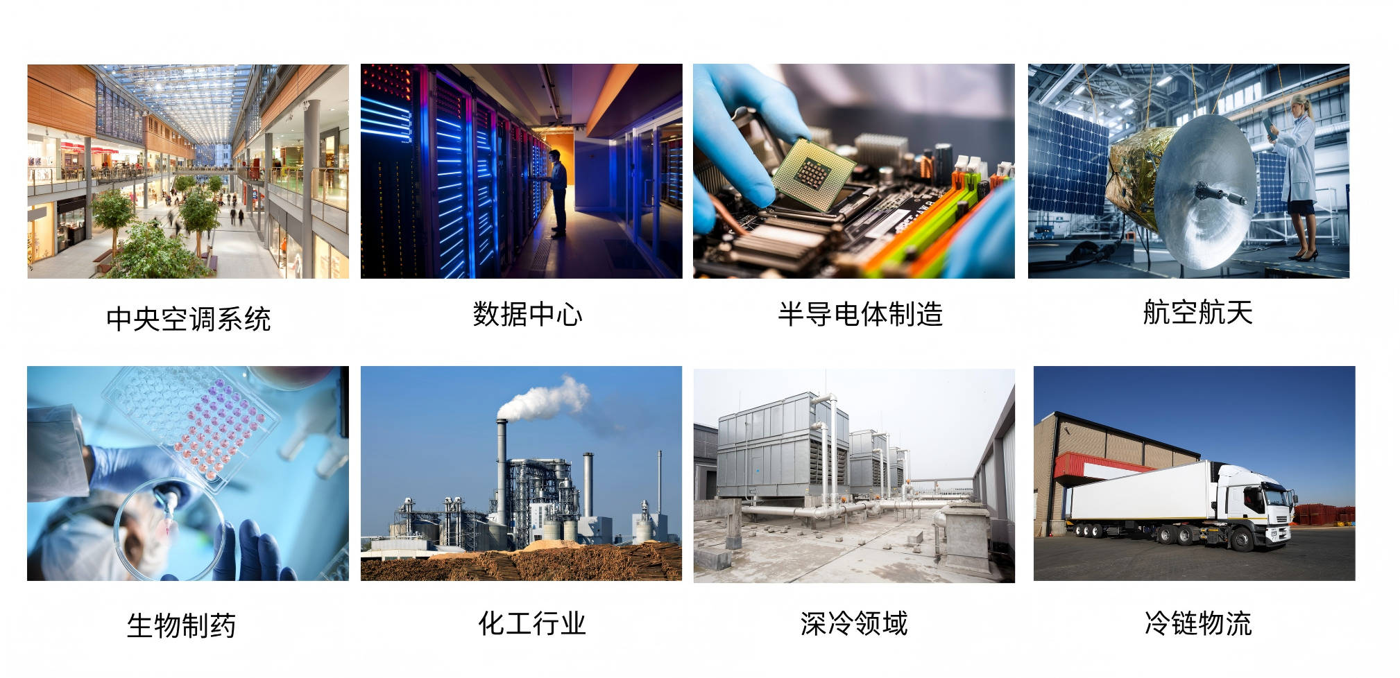 磁悬浮制冷压缩机应用领域.png